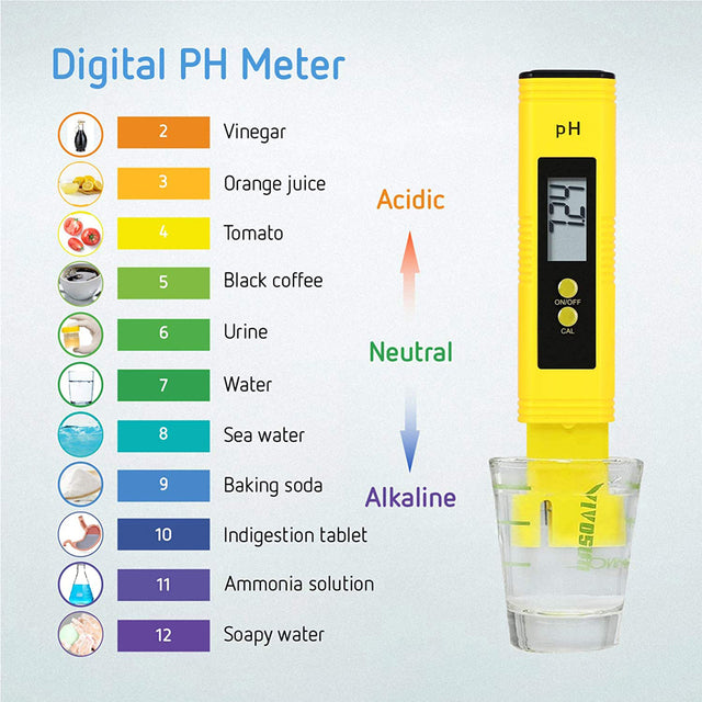 Bubble Flow Aquatics Digital pH Meter