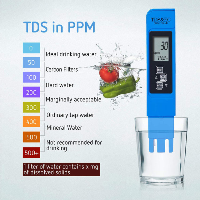 Bubble Flow Aquatics Digital TDS Meter