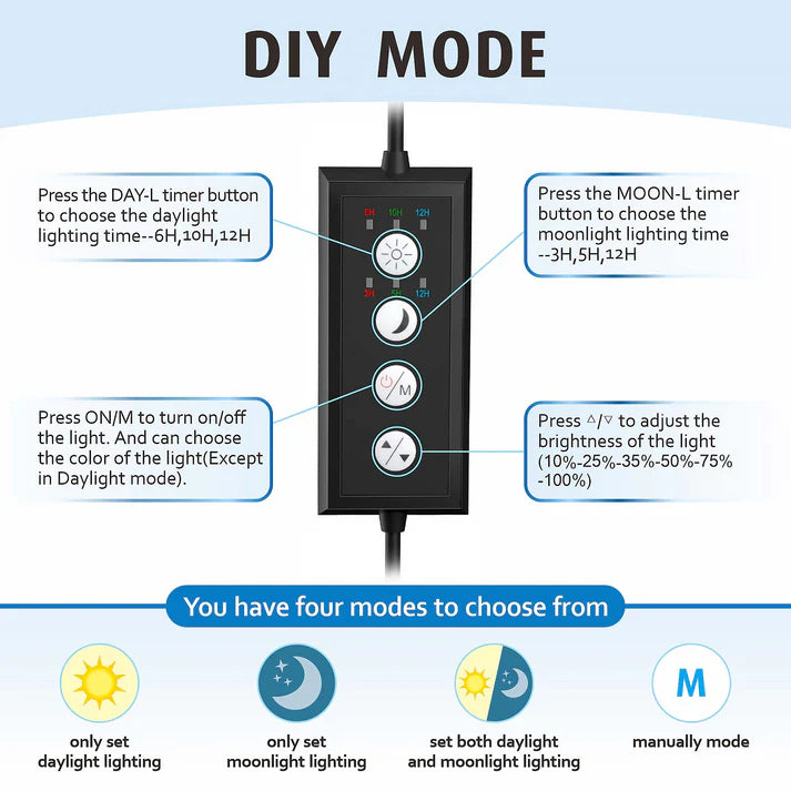 Hygger Full Spectrum Clip On Light