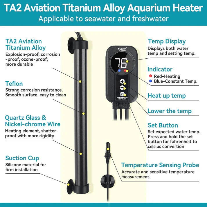 Hygger Titanium Heater with Digital Controller and Temperature Probe